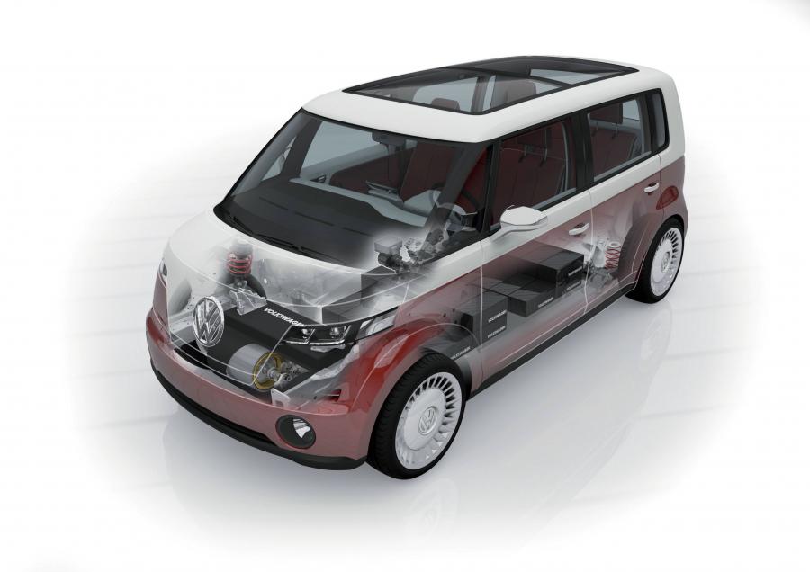  Volkswagen Bulli Concept 2011 года  (фото 7 из 15)